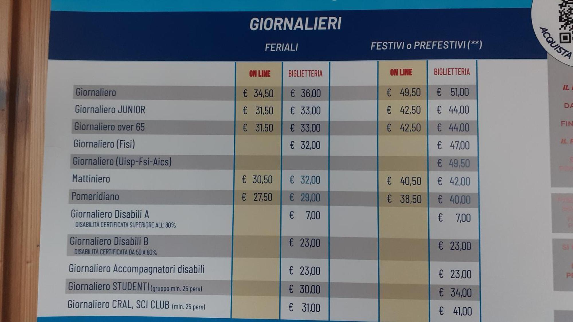Grande Appartamento I Faggi Abetone Εξωτερικό φωτογραφία
